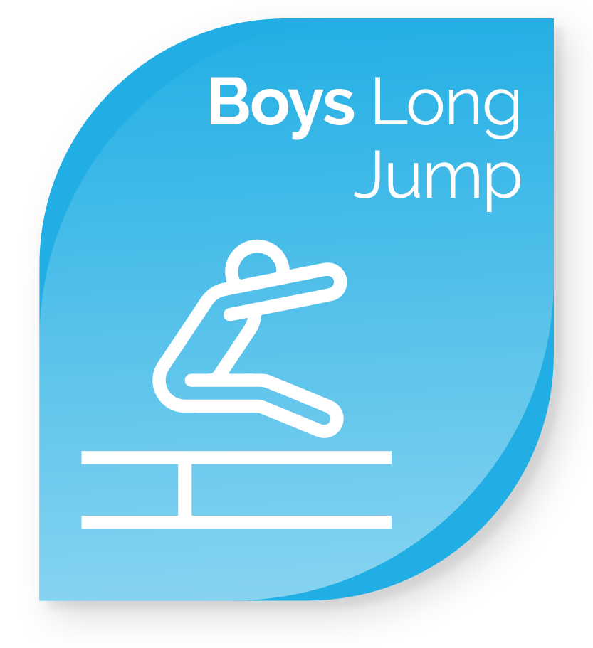Boys Long Jump
