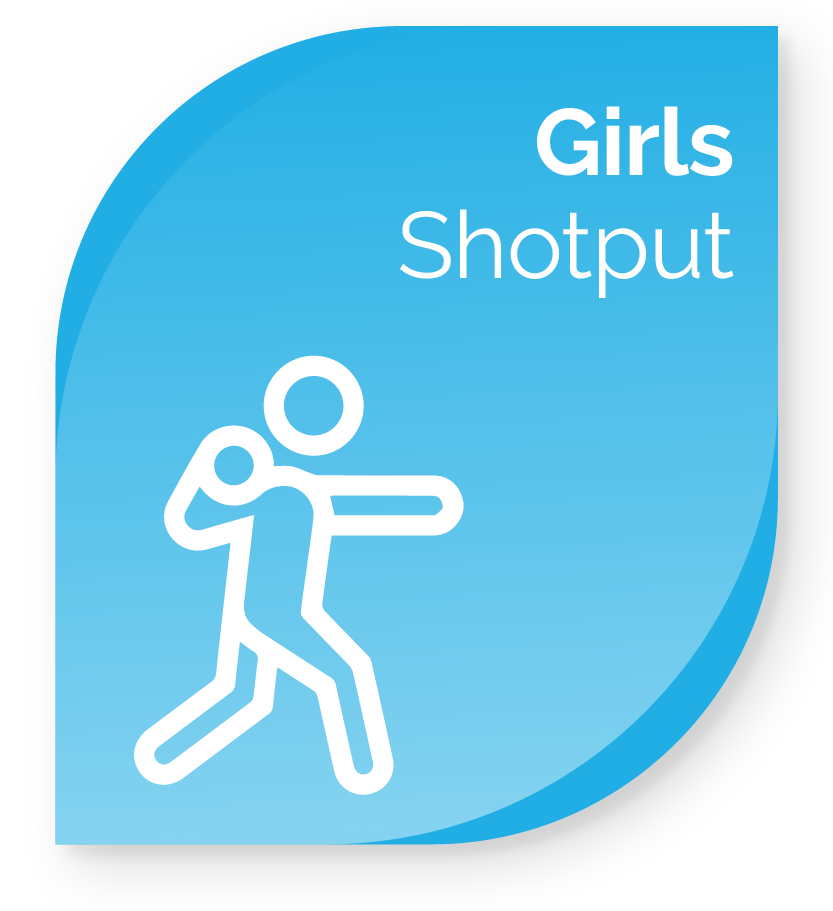 Girls Shot Put